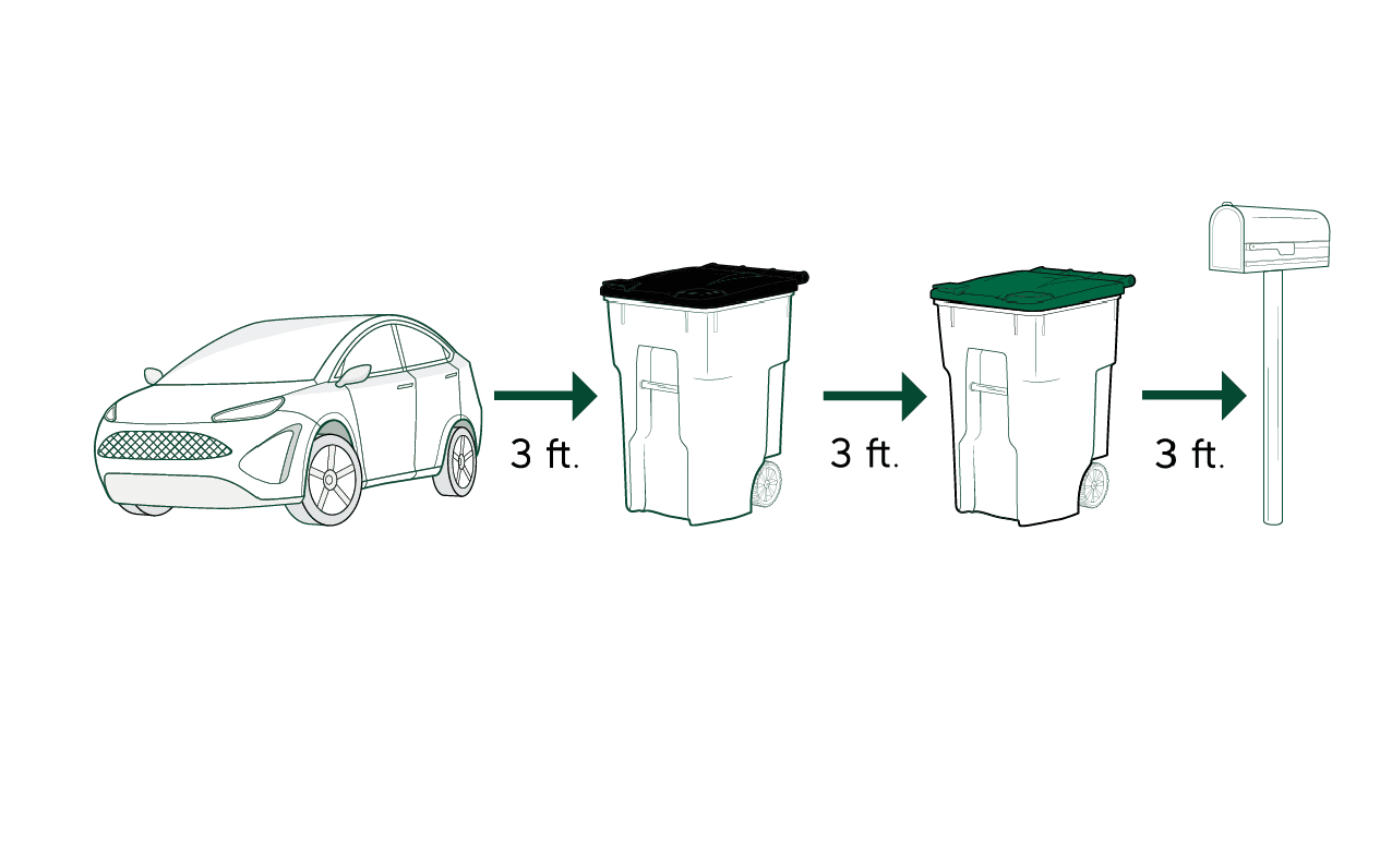 Graphic - Cart Placement (002)