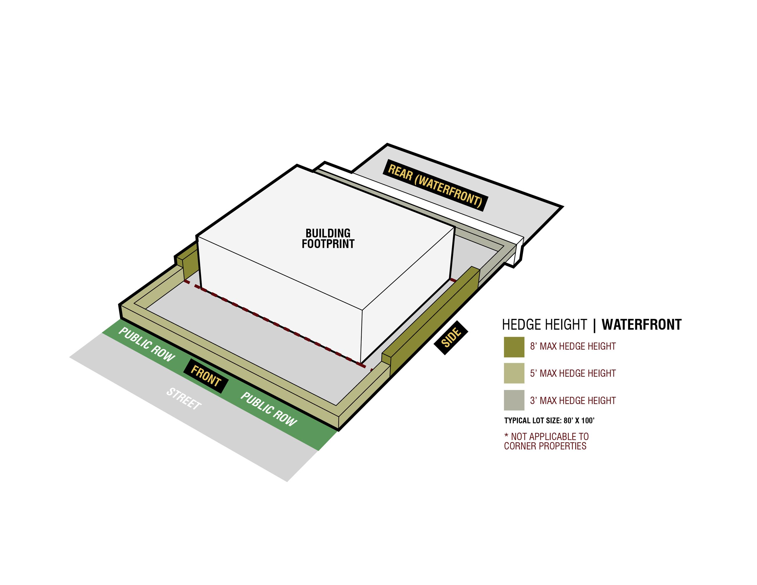 20220628 - ISO_WATERFRONT-01